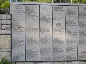 yad-vashem_lietuvos-teisuoliai